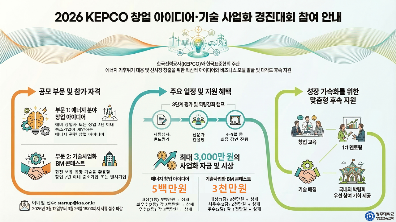 "2026년 Kepco 창업 아이디어 기술 사업 경진대회" 참가자 모집(03.26.(목) 18시까지) 1번째 파일 - 자세한 내용은 본문 참조